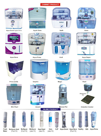 Aqua Siddhi